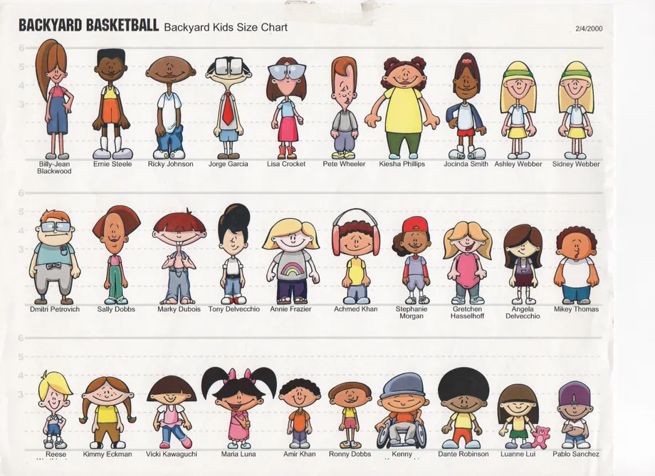 A size chart featuring each individual character in Backyard Baseball standing next to one another.