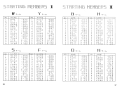 Champion Baseball guide from Game Freak Encyclopedia, part 3