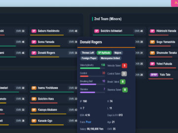 A screenshot from Baseball Empire, showing some player names and colored bars representing their stamina.